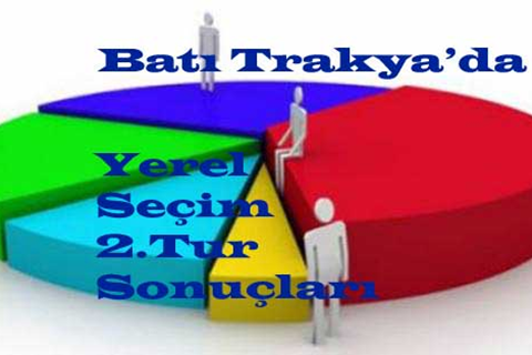 BATI TRAKYA 2014 YEREL SEÇİM 2.TUR SONUÇLARI