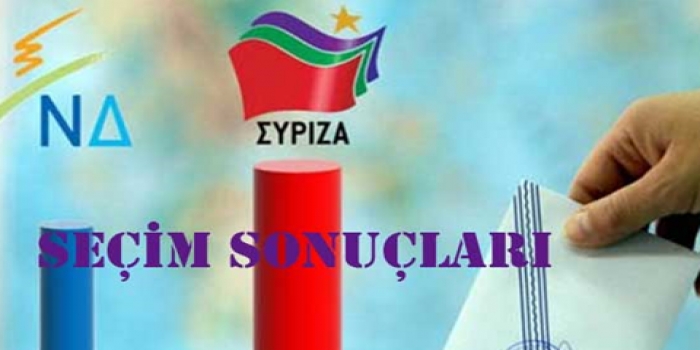 GENEL SEÇİM SONUÇLARI 2015 GENEL SEÇİM SONUÇLARI 2015
